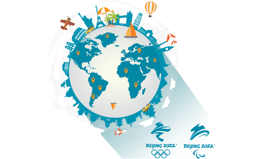 在阿根廷连接到中国的软件 - 大陆VPN